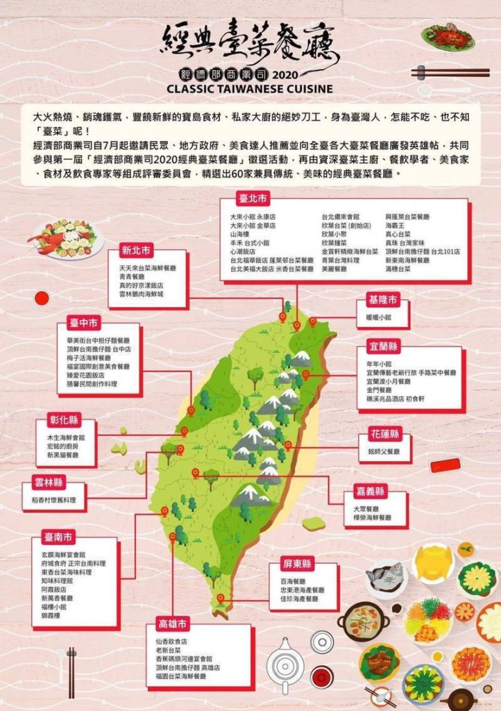 3 2020經典臺菜餐廳名單（圖／經濟部商業司）